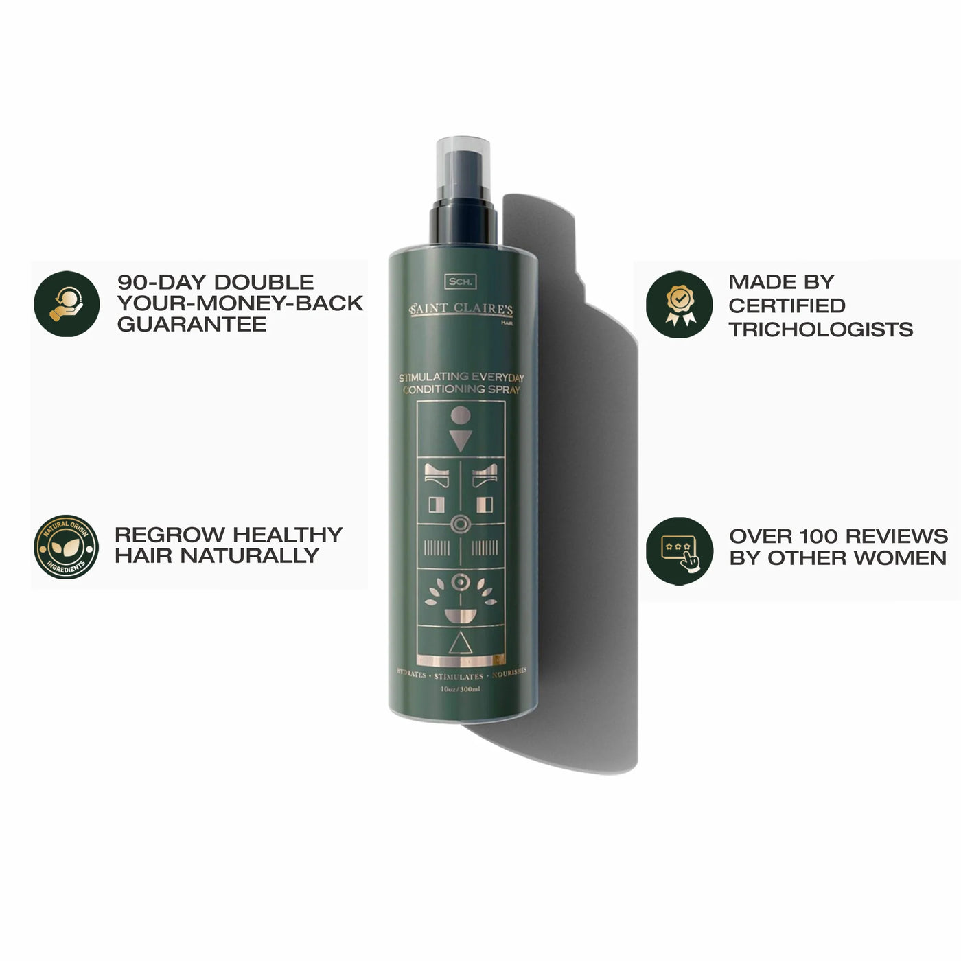 Stimulating Everyday Conditioning Spray (300ml)